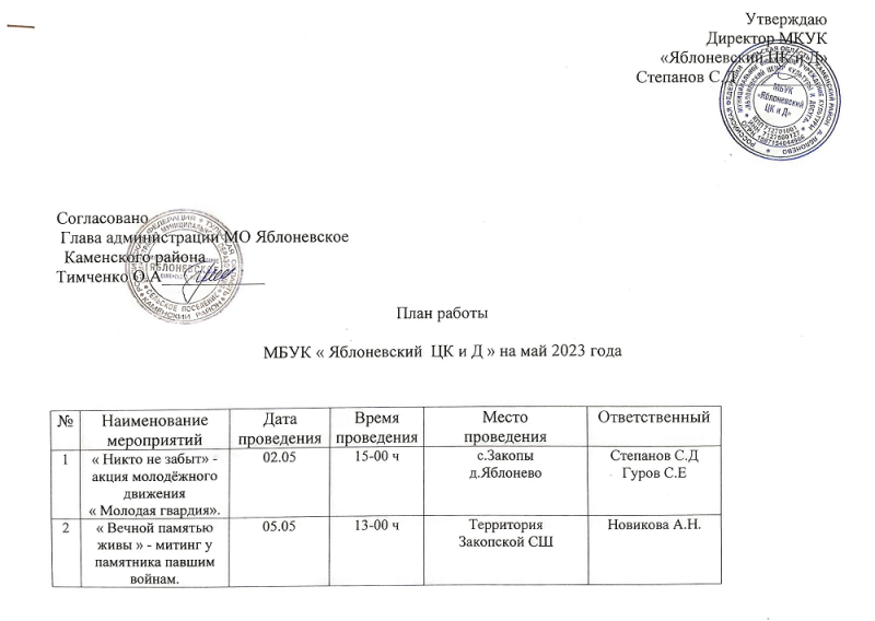 План работы на май 2023г